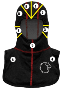 RedZone Hood Zones RedZone Hood Inspection Zones